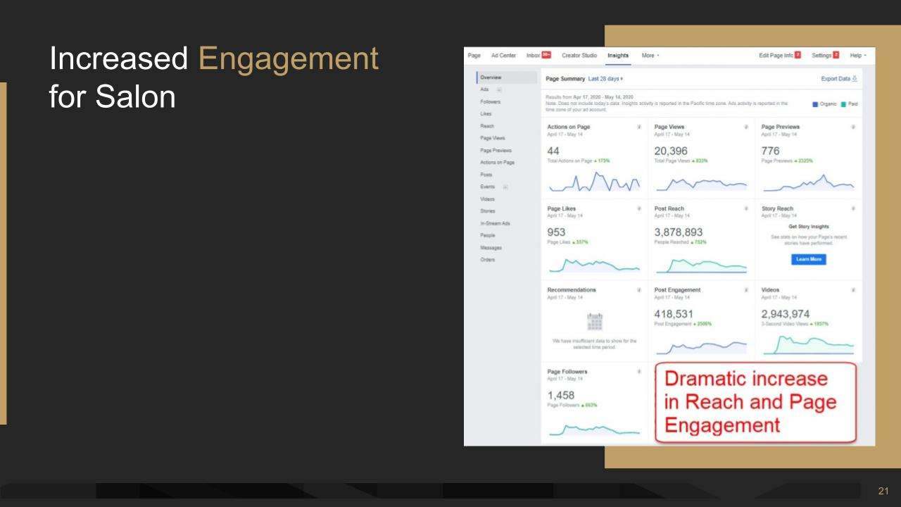 DMA social media ads results kit slide with conversion data.
