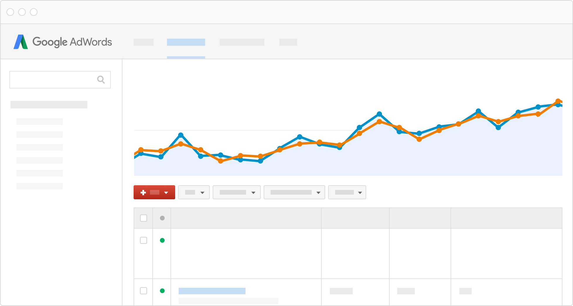 How DMA Skyrocketed Google Ads Performance for a Top Personal Care Brand in Singapore