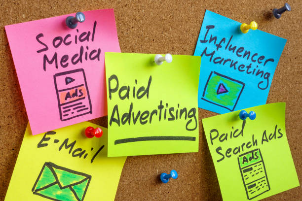 Paid Ads Meaning: What Is Paid Advertising and How It Grows Your Singapore Business