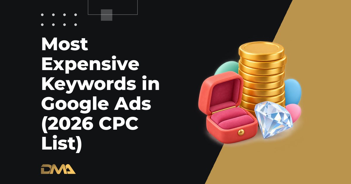 Most Expensive Keywords in Google Ads (2026 CPC List)